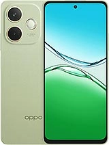 Oppo A5 Yough